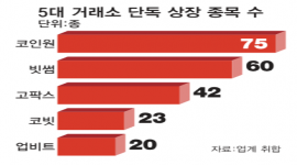 섬네일
