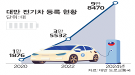 섬네일