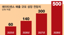 섬네일