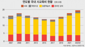 섬네일