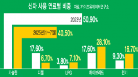 섬네일