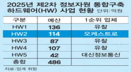 섬네일