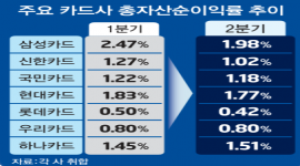 섬네일