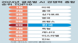 섬네일