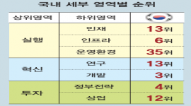섬네일