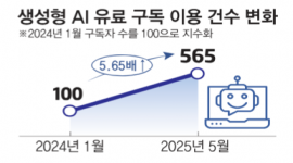 섬네일