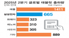 섬네일