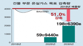 섬네일