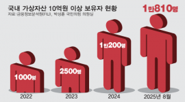 섬네일