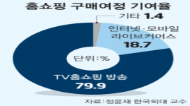 섬네일