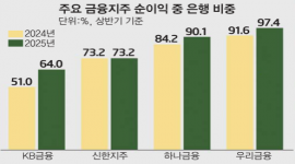 섬네일