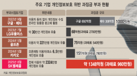 섬네일