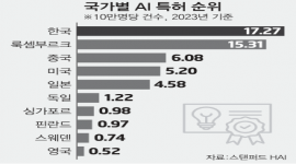 섬네일