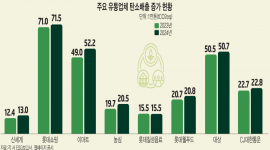 섬네일