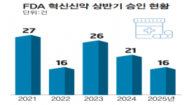 섬네일