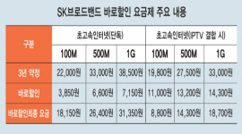 섬네일
