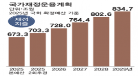 섬네일