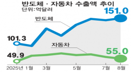 섬네일