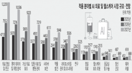 섬네일