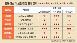 섬네일