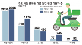 섬네일