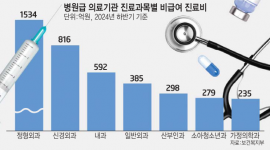 섬네일
