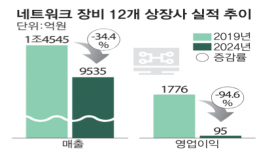 섬네일