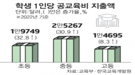 섬네일