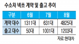 섬네일