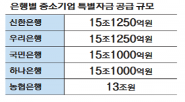 섬네일