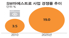 섬네일