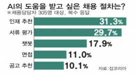섬네일