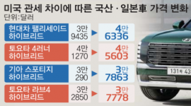 섬네일