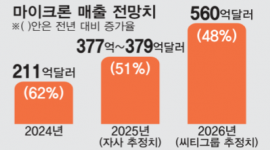 섬네일