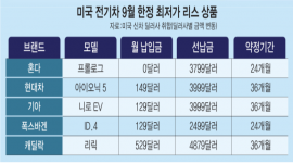 섬네일