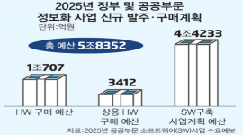 섬네일