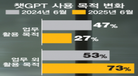 섬네일