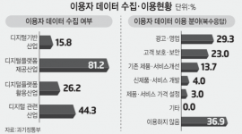 섬네일
