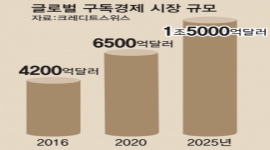 섬네일