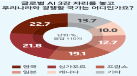 섬네일