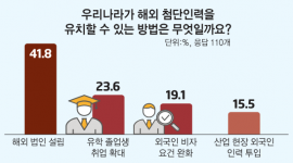 섬네일