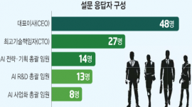 섬네일