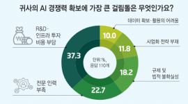 섬네일