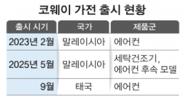 섬네일
