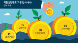 섬네일