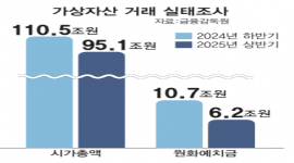 섬네일