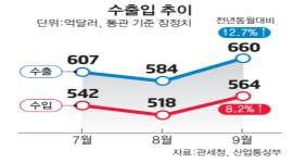 섬네일