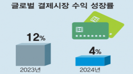 섬네일