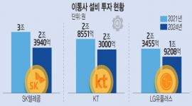 섬네일