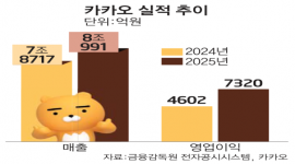 인포그래픽 섬네일